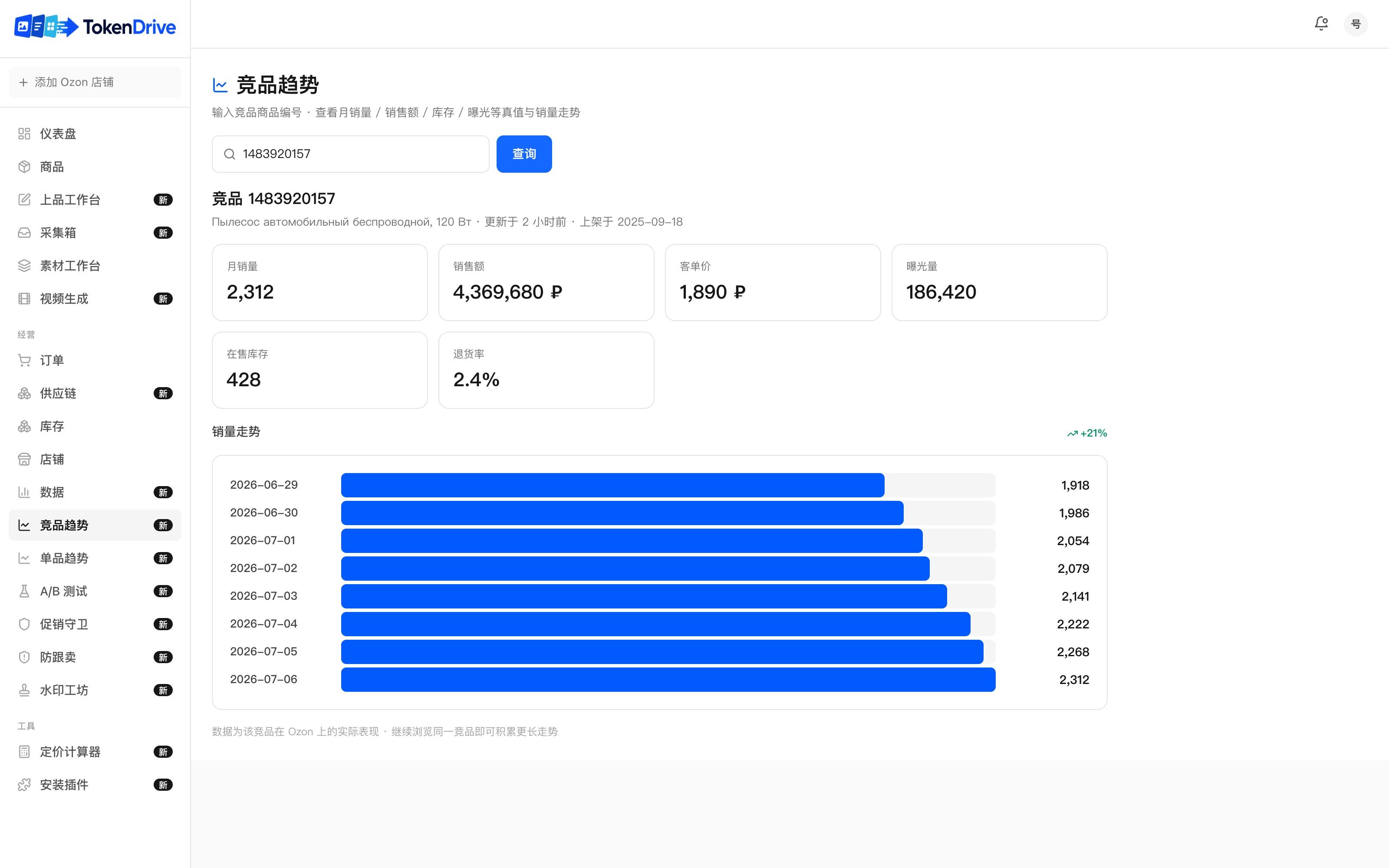 竞品数据查询 · 销量价格退货率一览